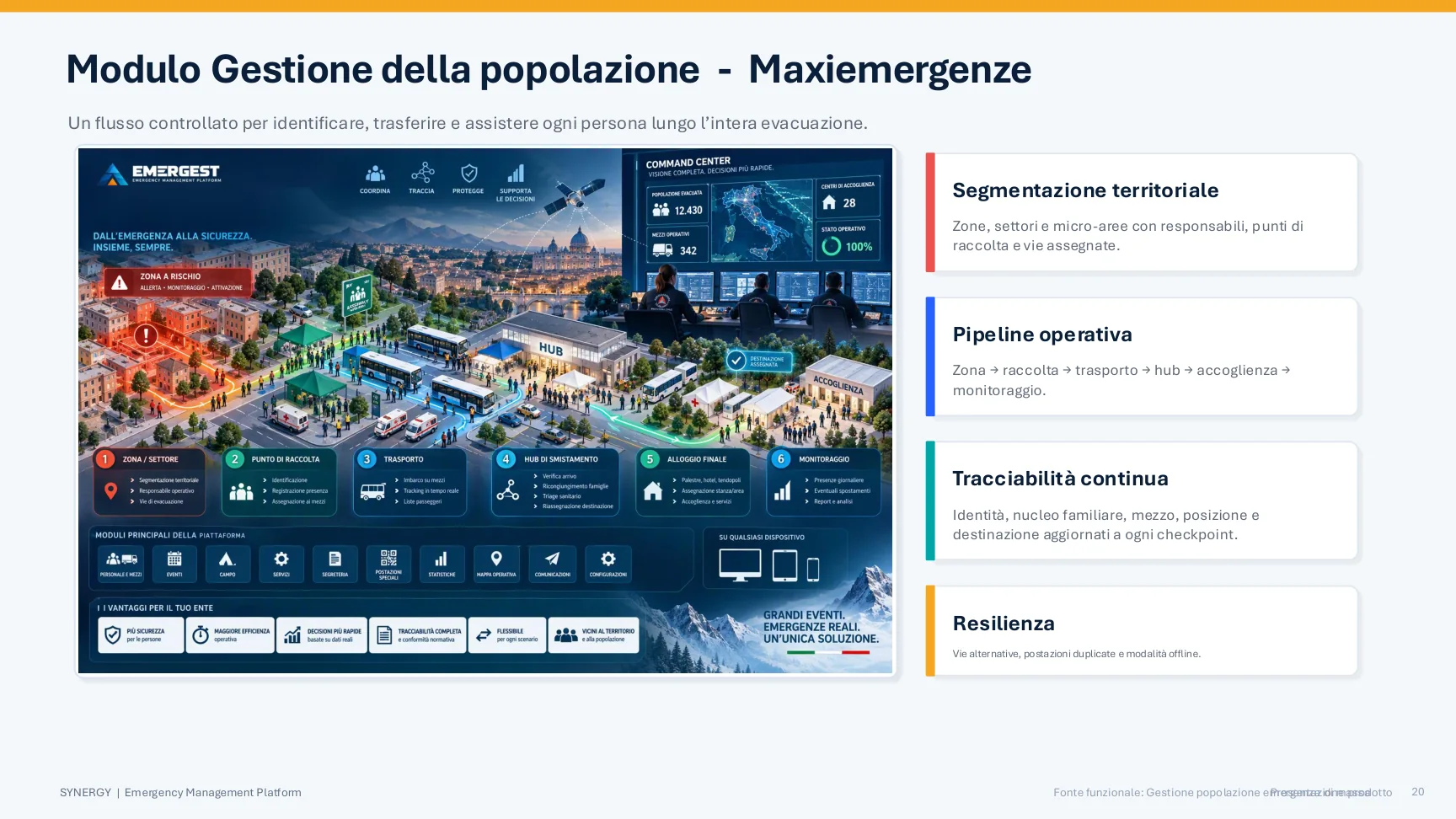 Scenario illustrativo di gestione della popolazione durante una maxiemergenza